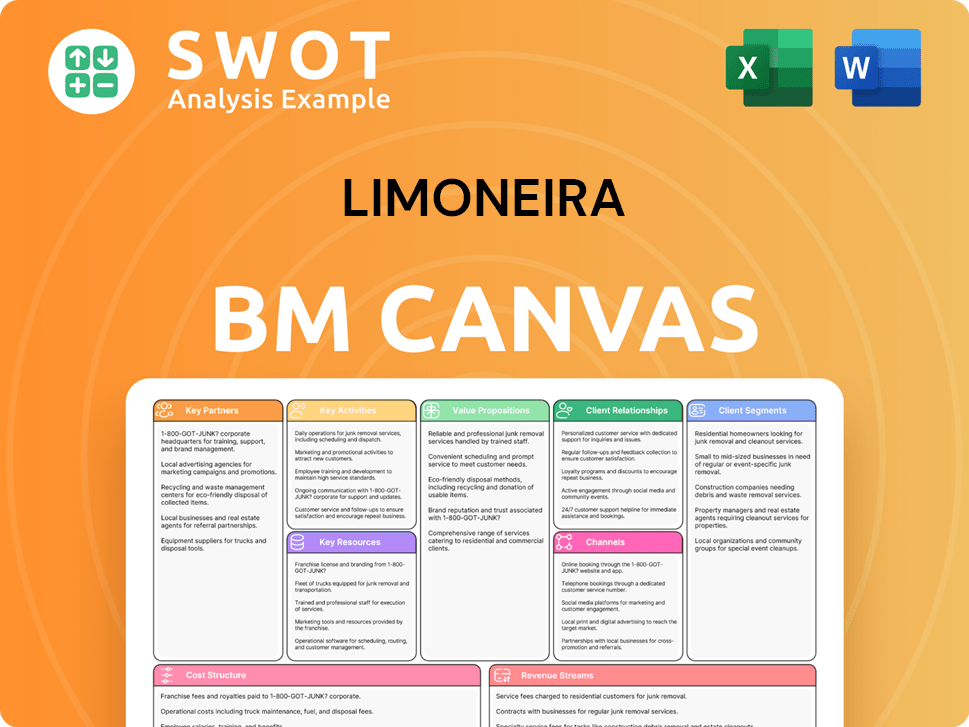 limoneira-business-model-canvas