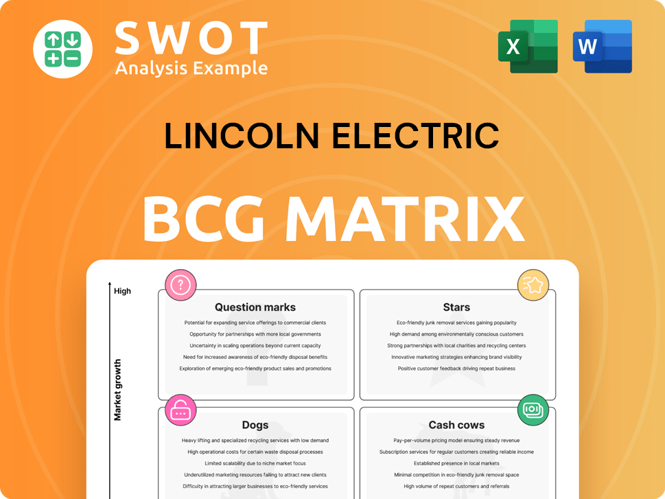 Lincoln Electric Boston Consulting Group Matrix