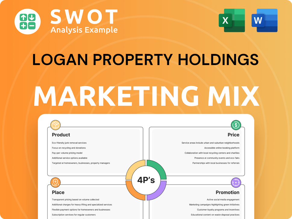 Logan Property Holdings Marketing Mix