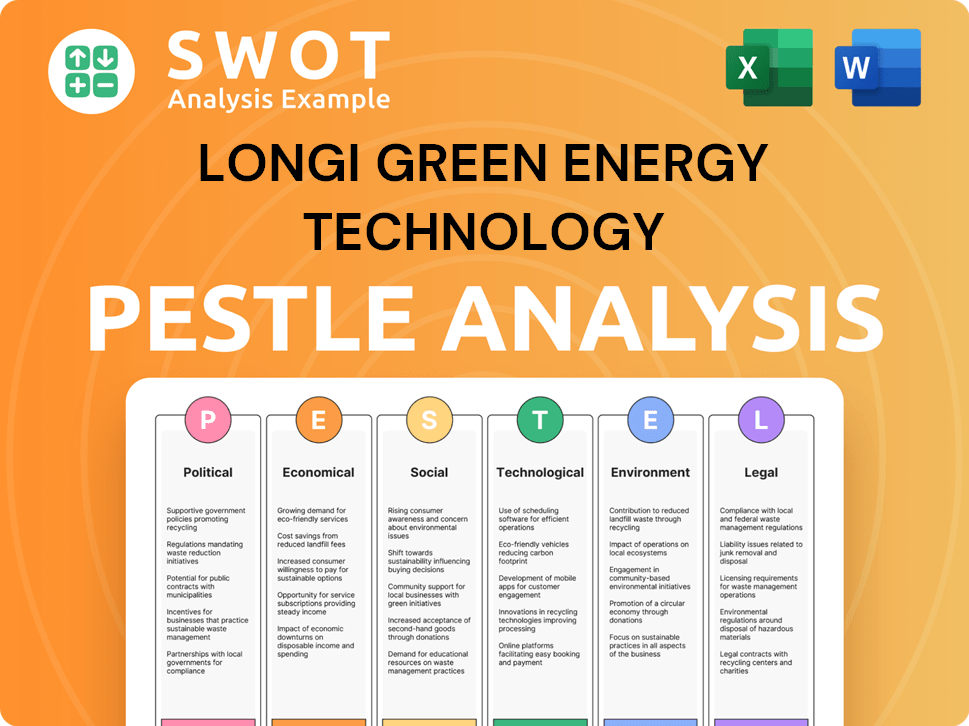 Longi Green Energy Technology PESTLE Analysis