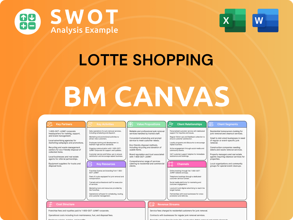 lotte-business-model-canvas