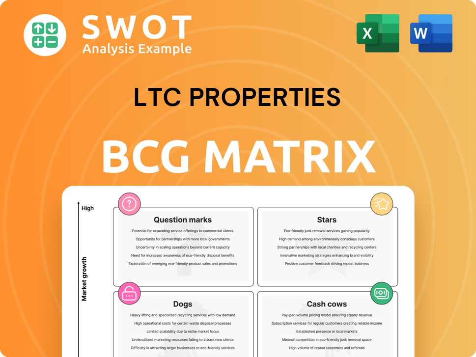 LTC Properties Boston Consulting Group Matrix