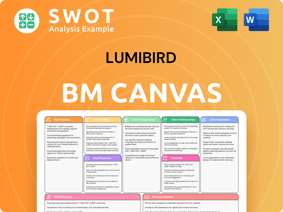 lumibird-business-model-canvas