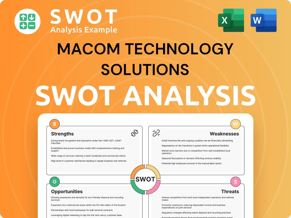 Get Related Template