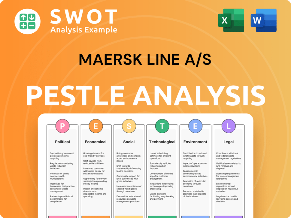 Get Related Template