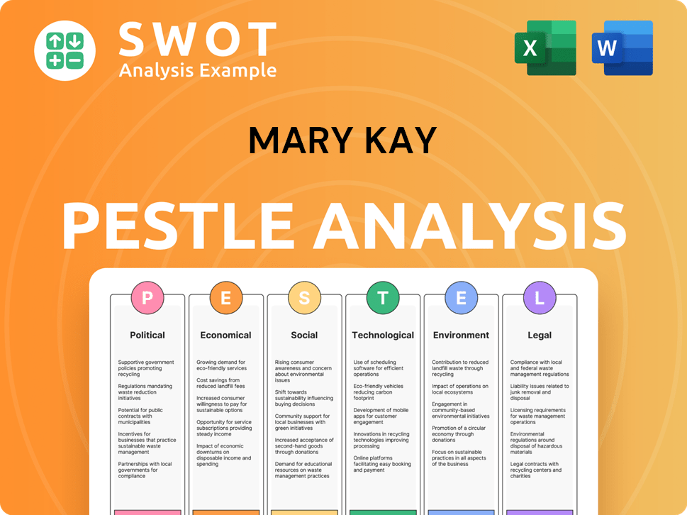 Get Related Template