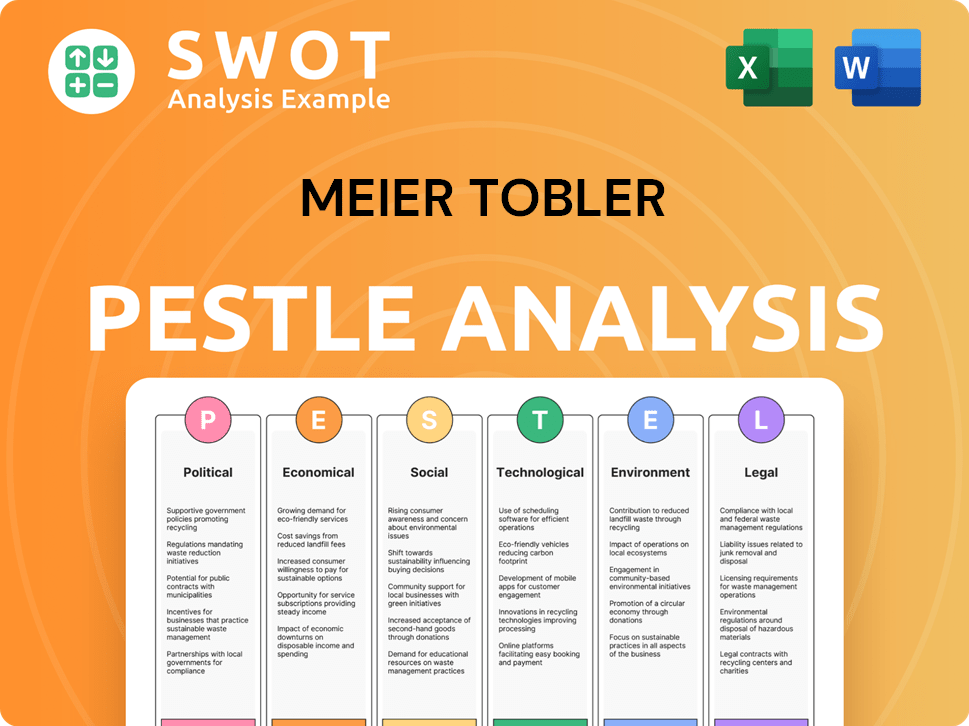 Meier Tobler PESTLE Analysis