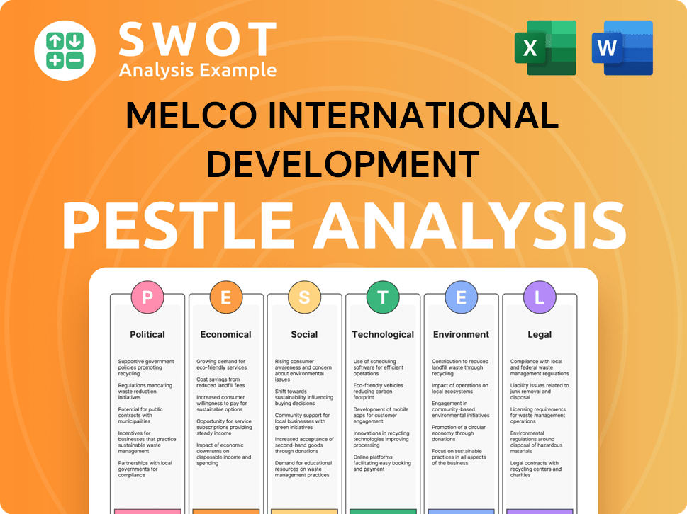 Melco International Development PESTLE Analysis