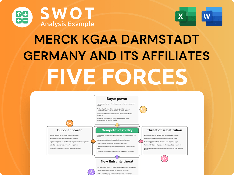 Get Related Template