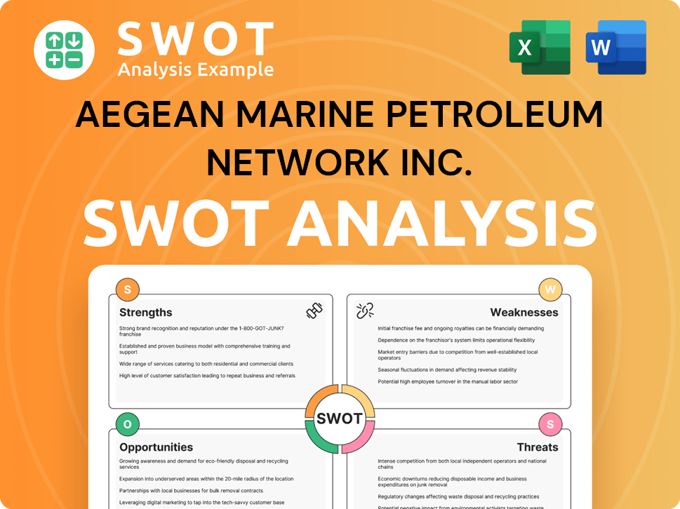 Aegean Marine Petroleum Network Inc.  SWOT Analysis