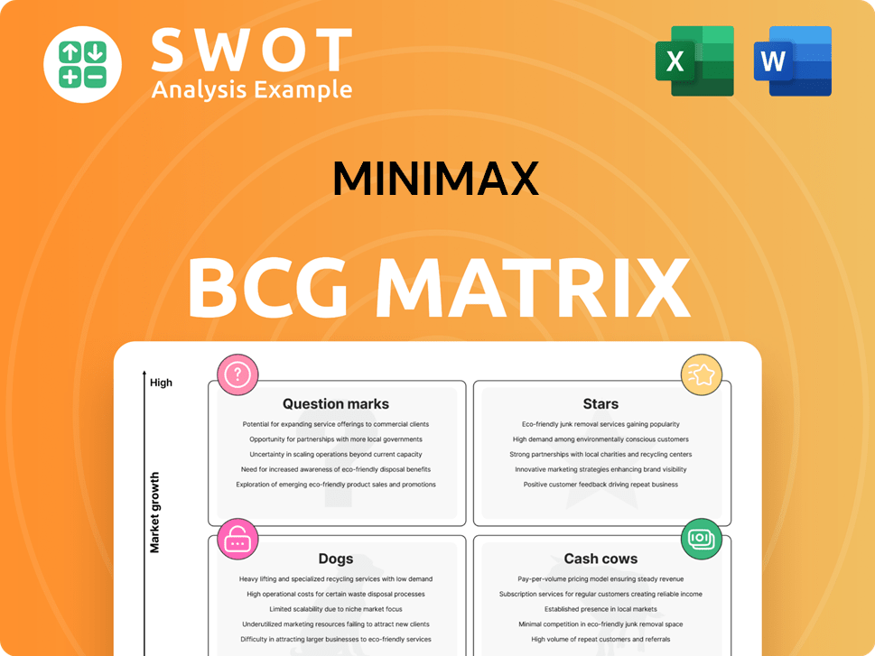 Minimax Boston Consulting Group Matrix