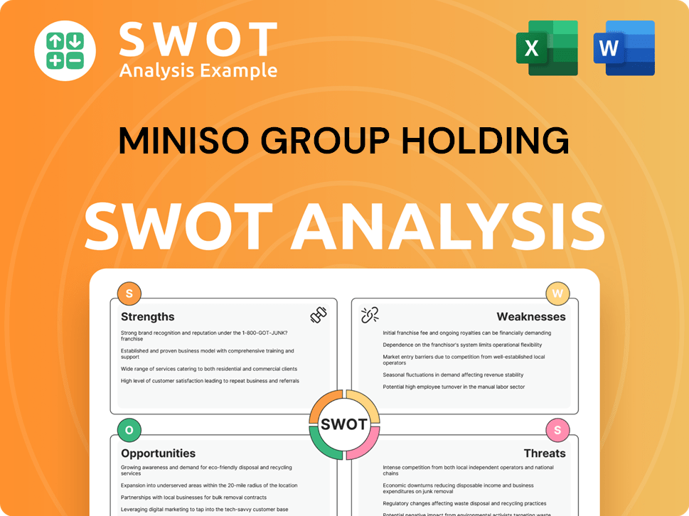 Miniso Group Holding SWOT Analysis