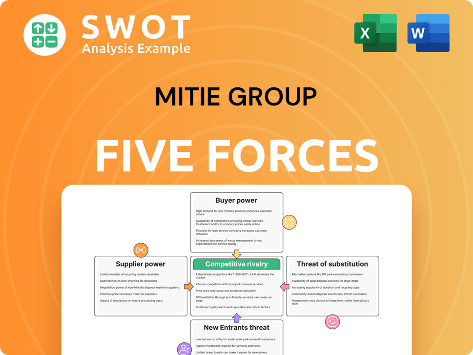 Mitie Group Porter's Five Forces Analysis