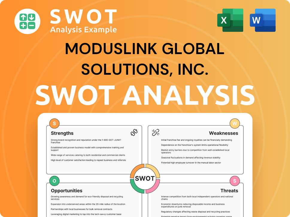 ModusLink Global Solutions, Inc. SWOT Analysis
