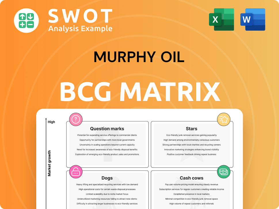 Murphy Oil Boston Consulting Group Matrix