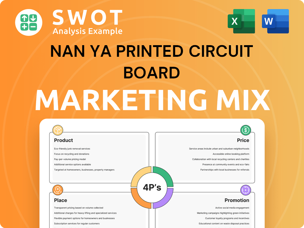Nan Ya Printed Circuit Board Marketing Mix