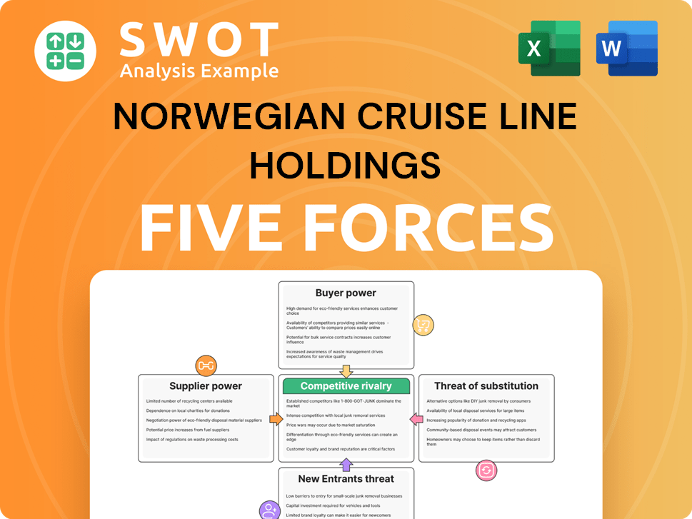 Get Related Template