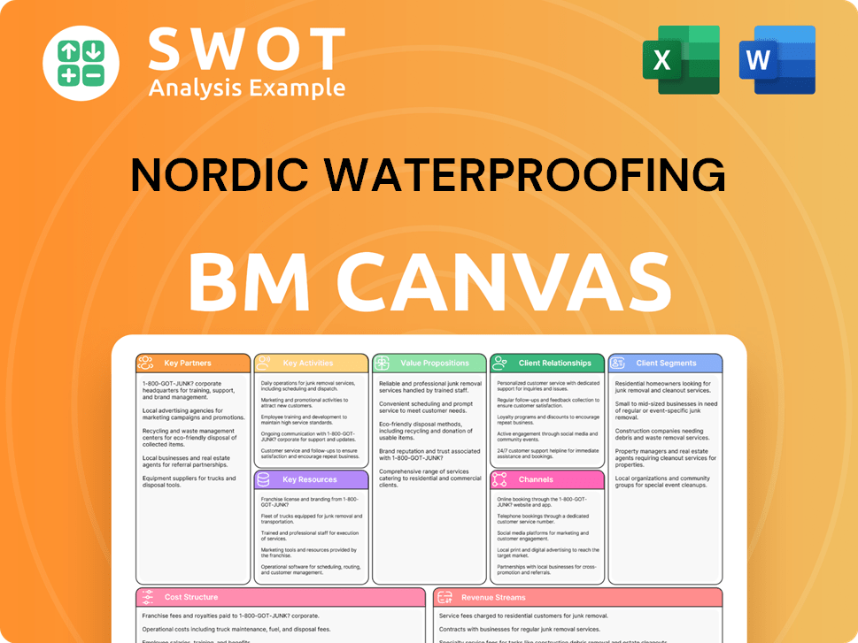 nordicwaterproofing-business-model-canvas