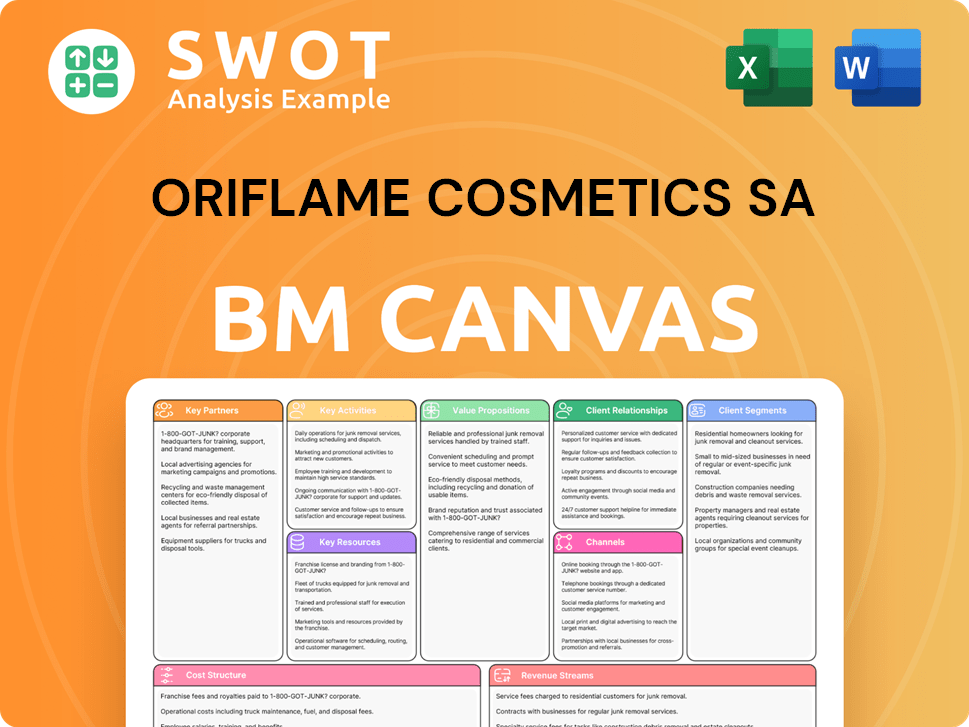 Get Related Template