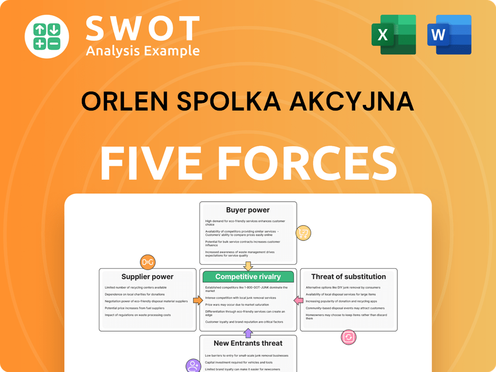 ORLEN Spolka Akcyjna Porter's Five Forces Analysis