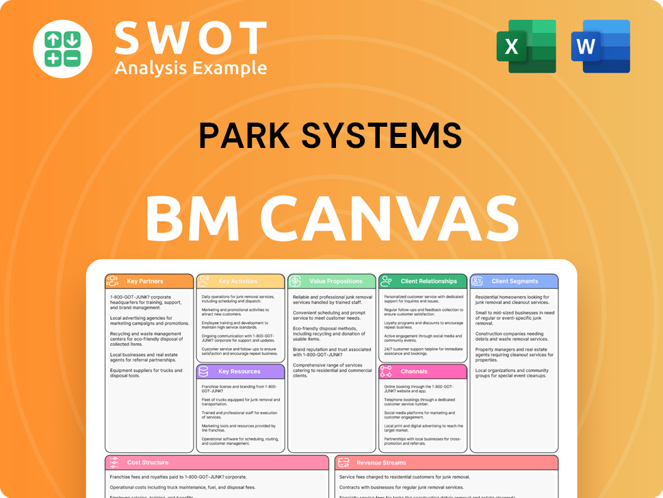parksystems-business-model-canvas