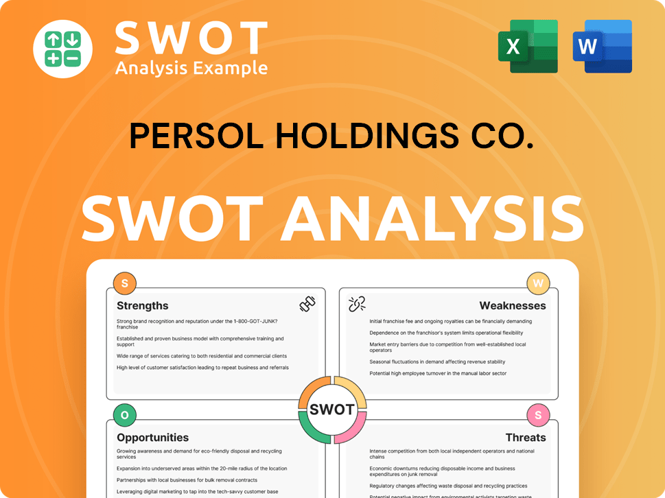 Get Related Template