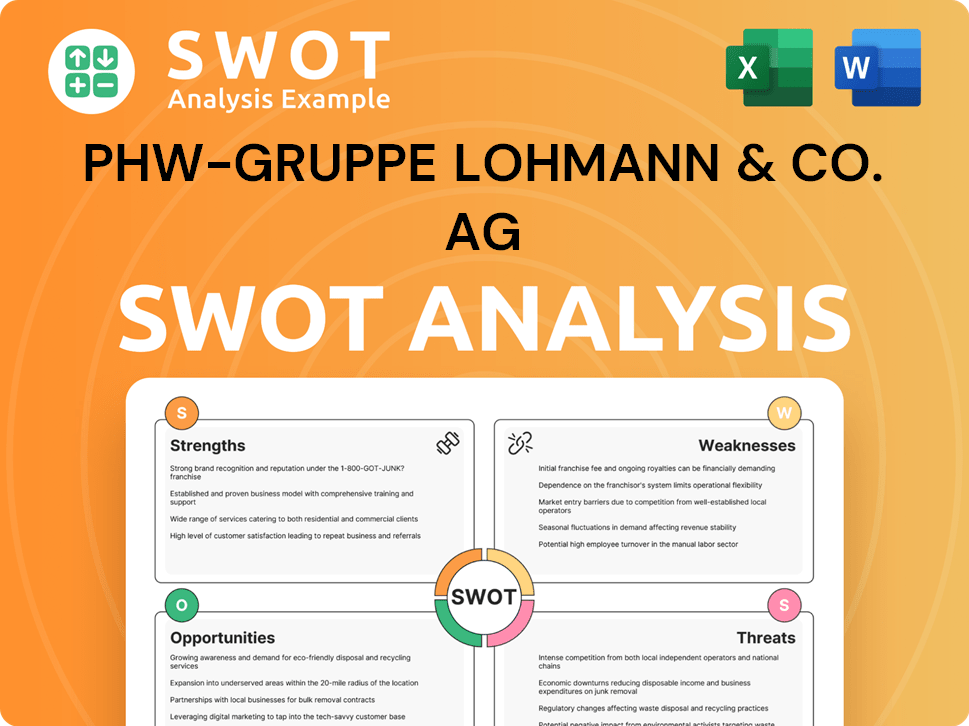 PHW-Gruppe LOHMANN & CO. AG  SWOT Analysis