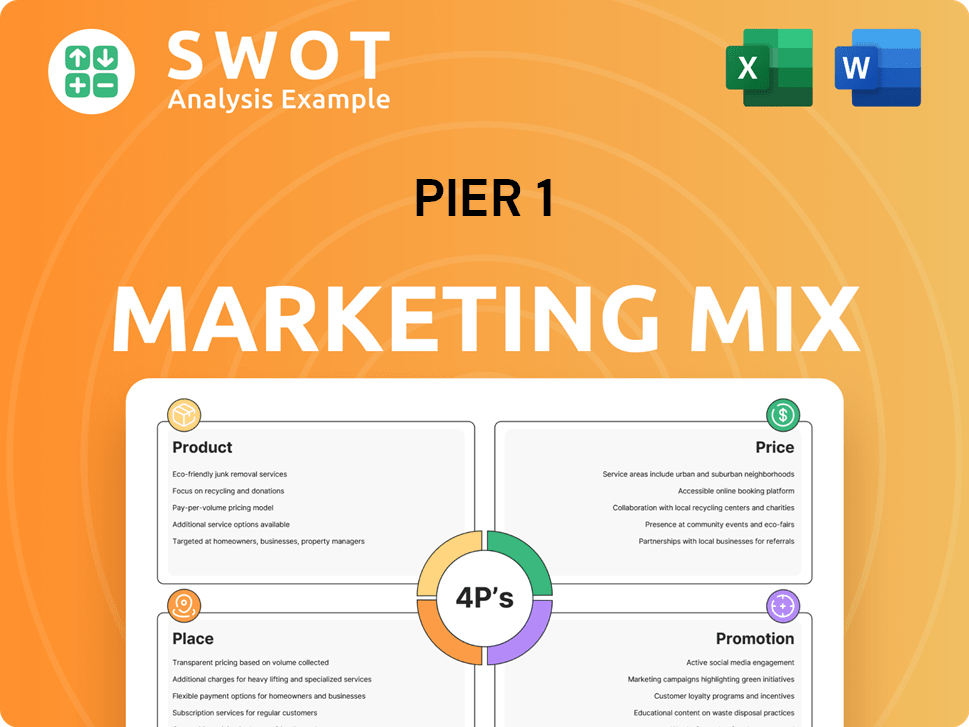 Pier 1 Marketing Mix