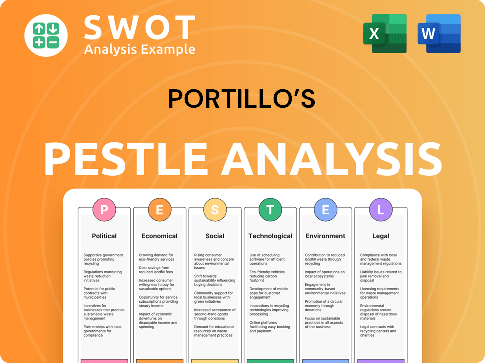 Portillo’s PESTLE Analysis