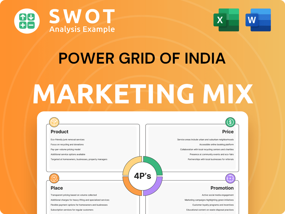 Marketing Mix Analysis of Power Grid of India – SWOTTemplate.com