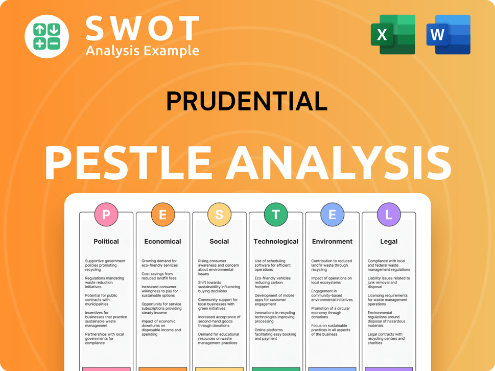 Get Related Template