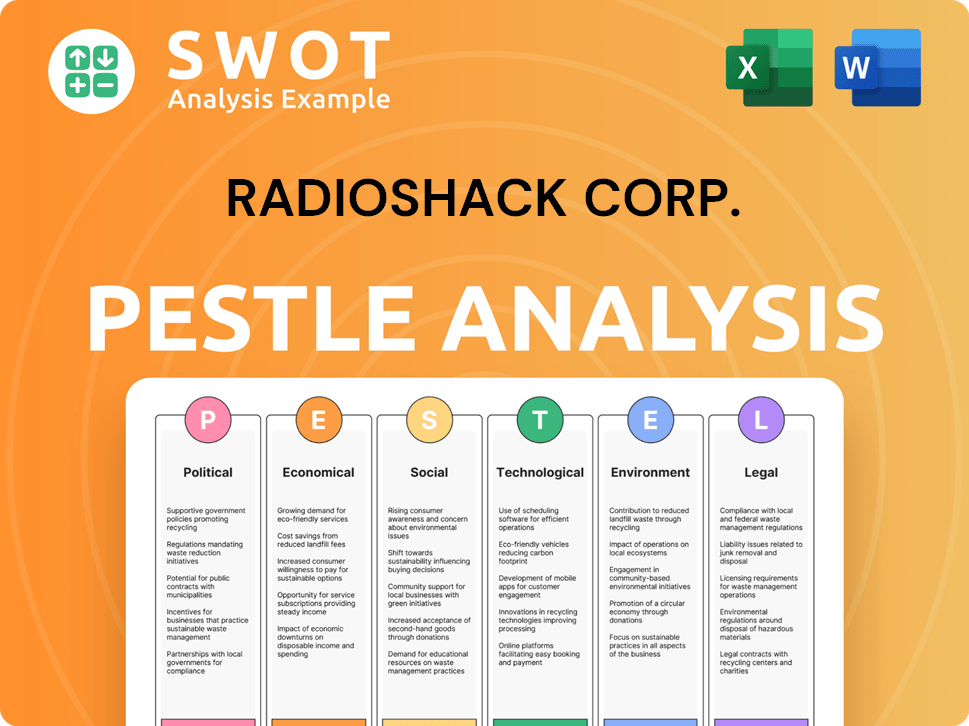 RadioShack Corp. PESTLE Analysis