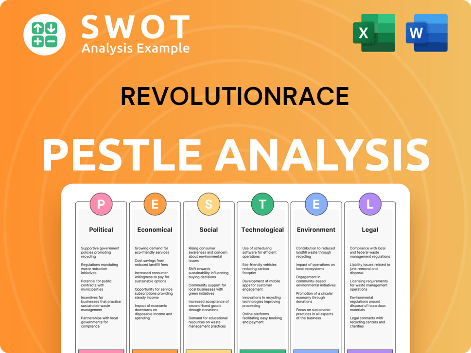 Revolutionrace PESTLE Analysis