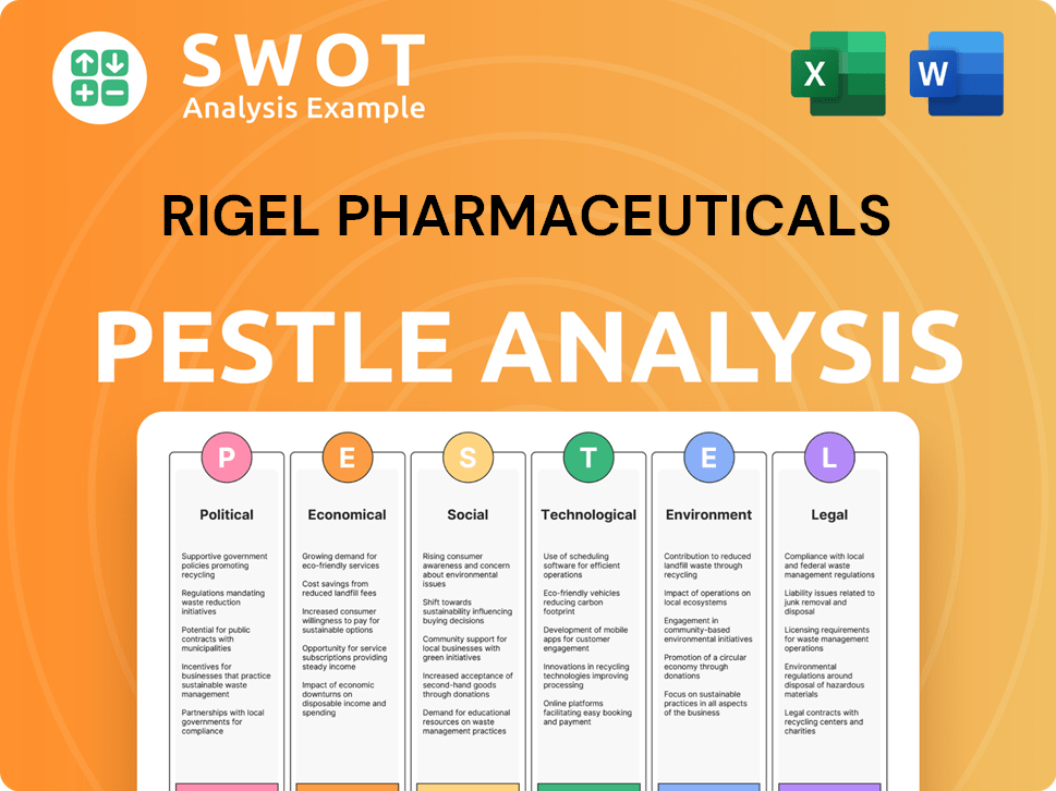 Rigel Pharmaceuticals PESTLE Analysis
