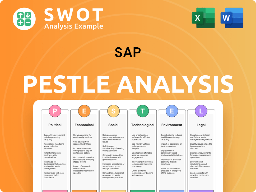 Get Related Template