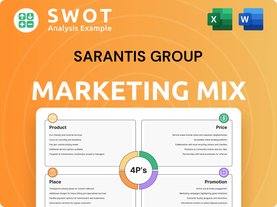 Sarantis Group Marketing Mix