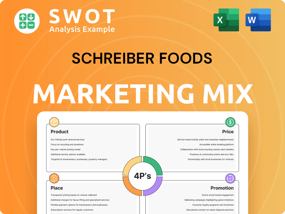 Schreiber Foods Marketing Mix