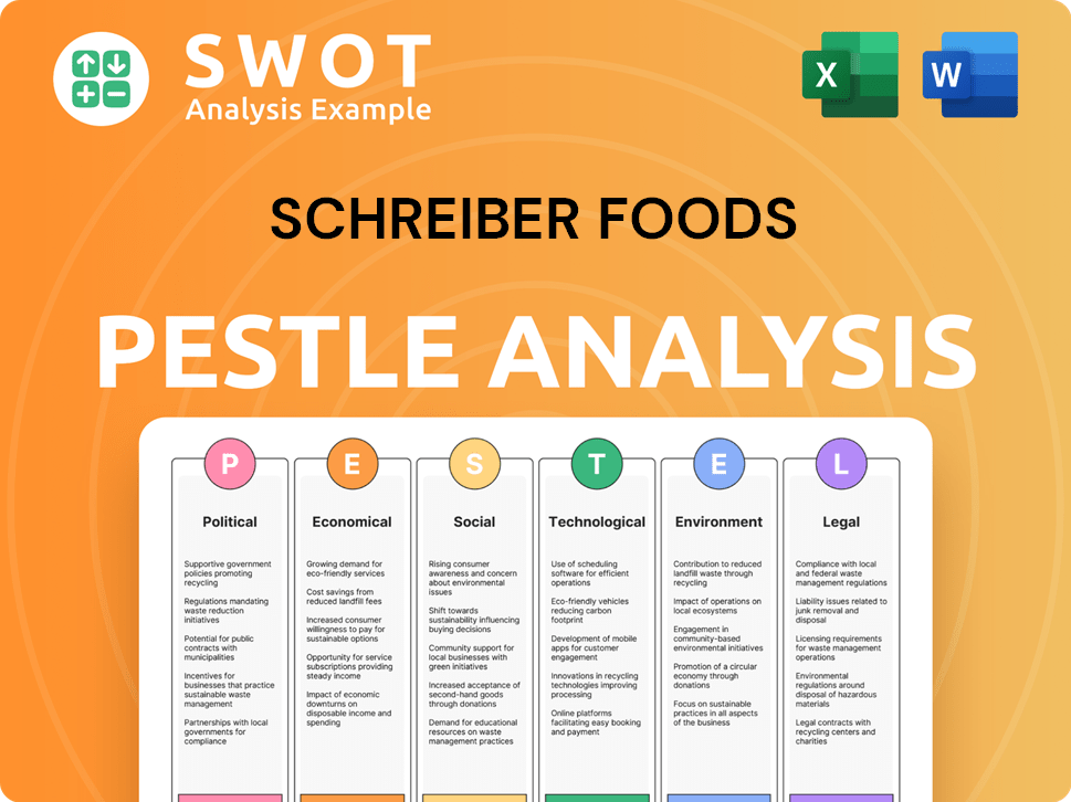Schreiber Foods PESTLE Analysis