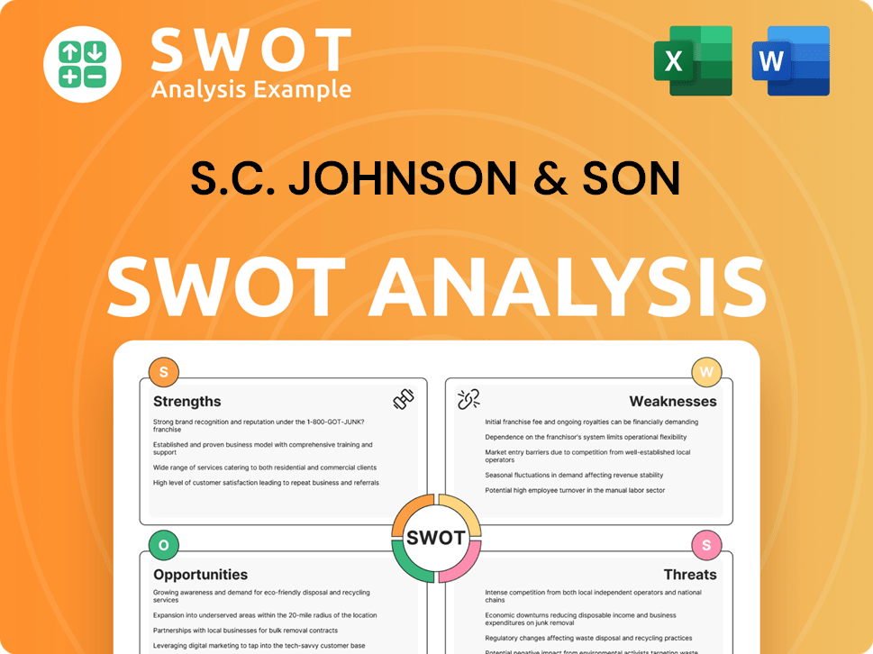 Get Related Template