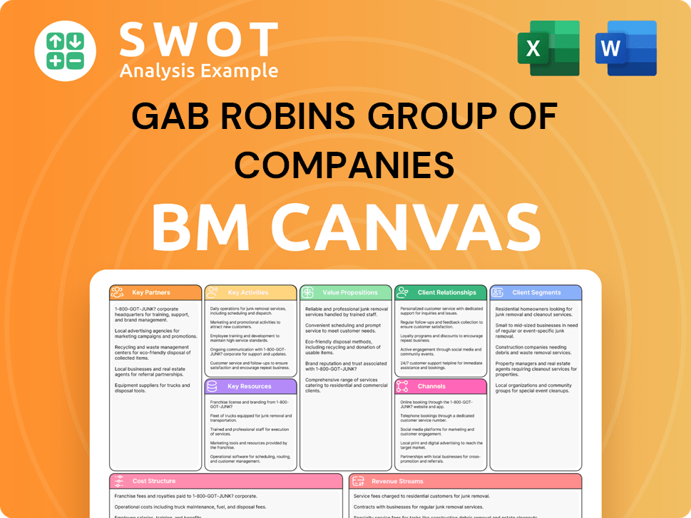 Get Related Template