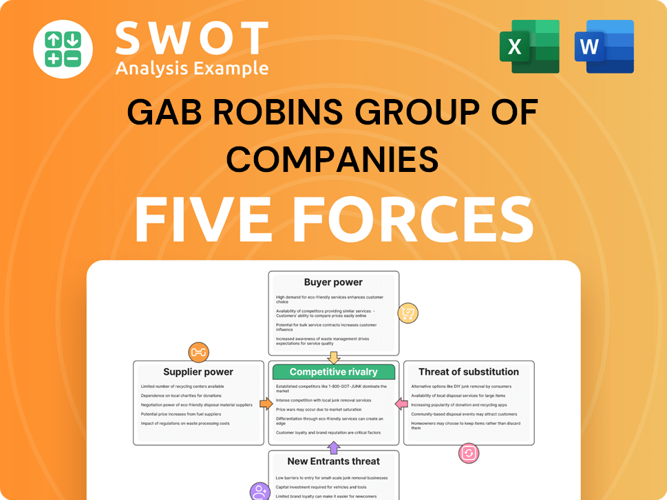 Get Related Template