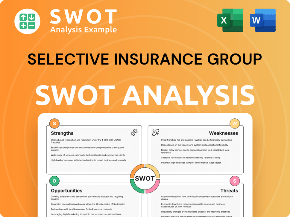 Selective Insurance Group SWOT Analysis