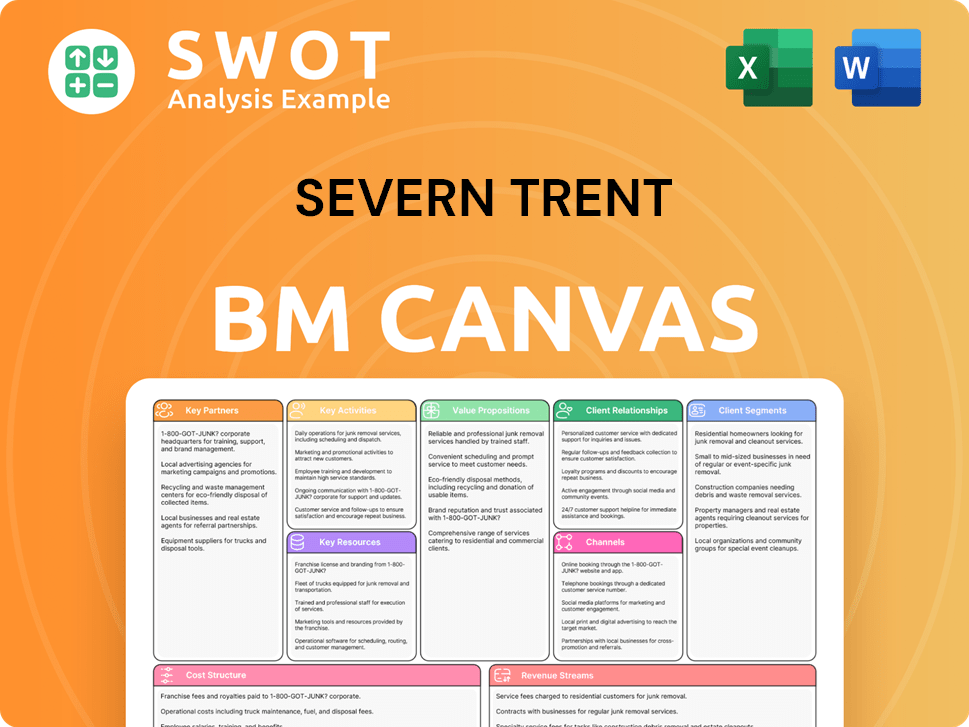 severntrent-business-model-canvas