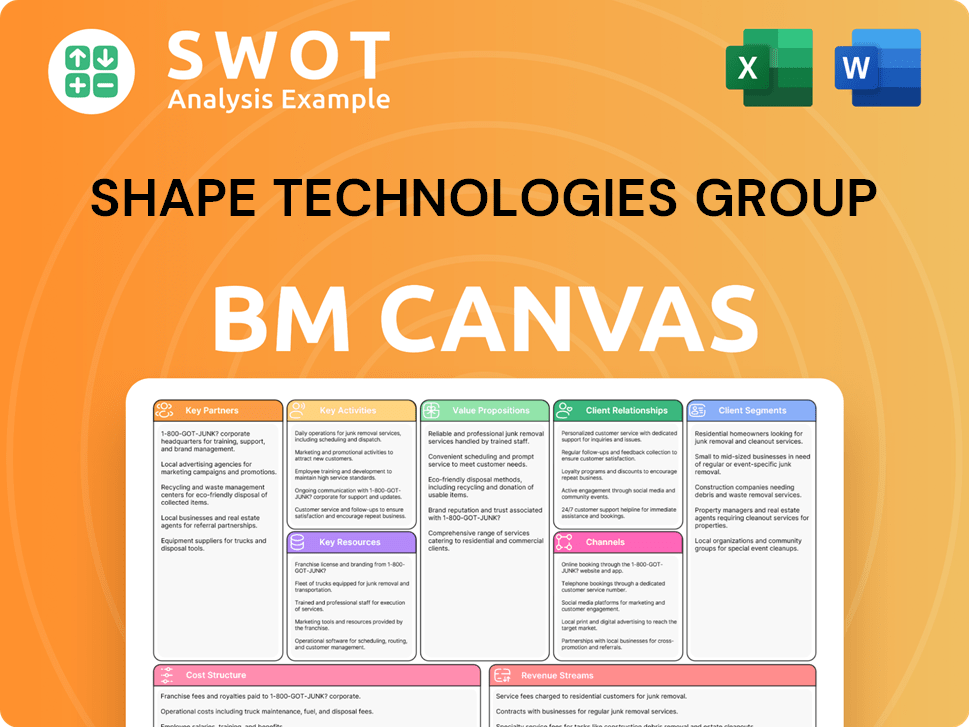 shapetechnologies-business-model-canvas