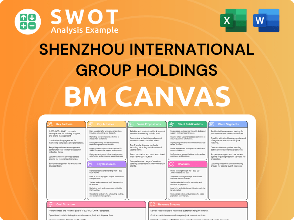 Get Related Template