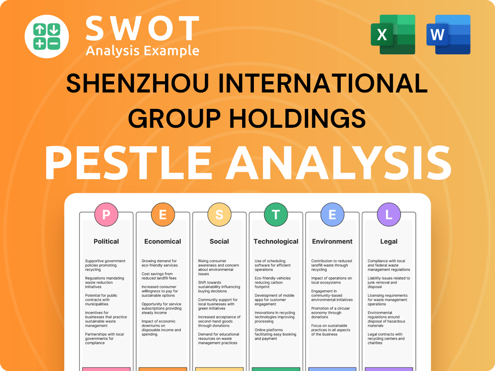 Get Related Template