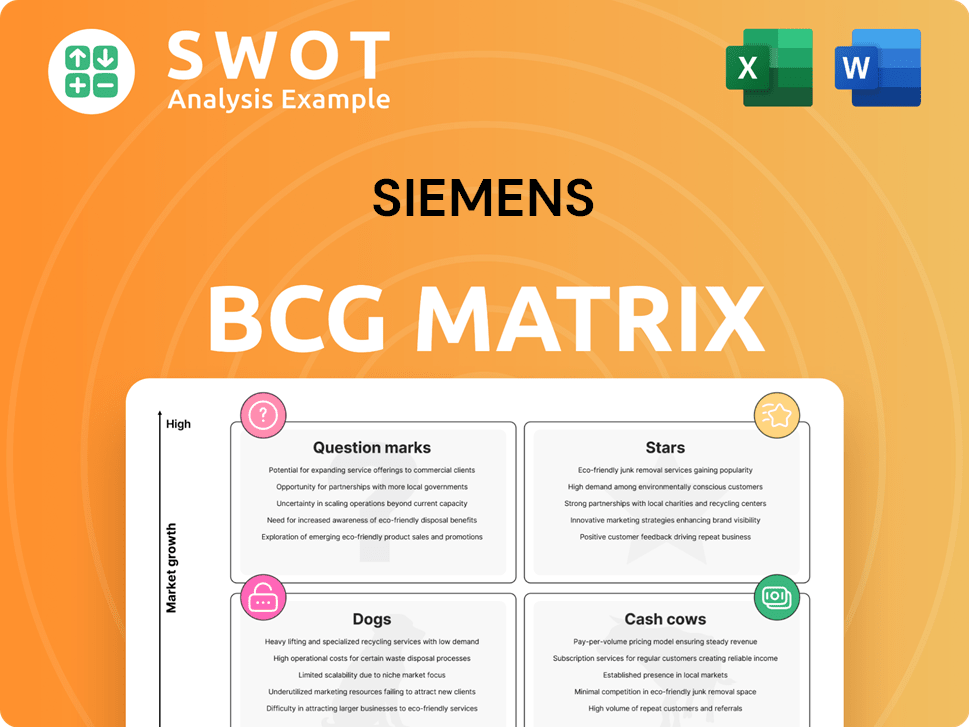 Siemens Boston Consulting Group Matrix