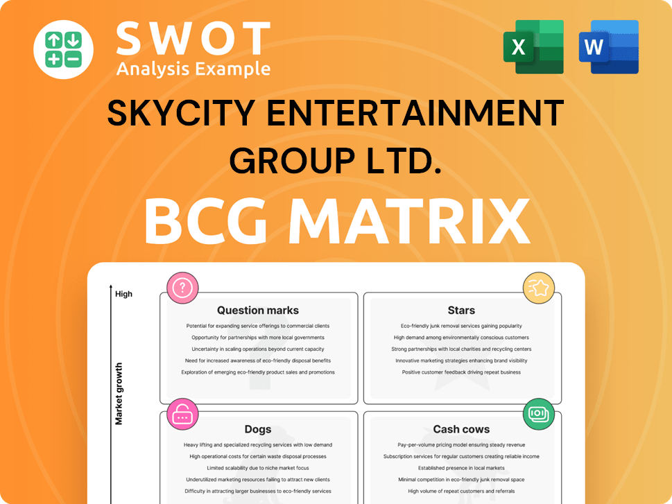 SKYCITY Entertainment Group Ltd. Boston Consulting Group Matrix