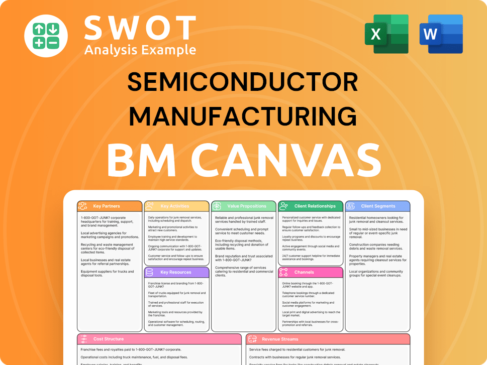 smics-business-model-canvas