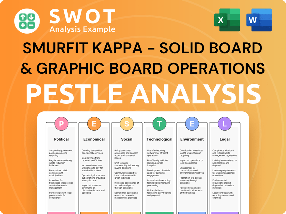 Get Related Template